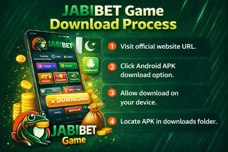 Jabibet Game Download